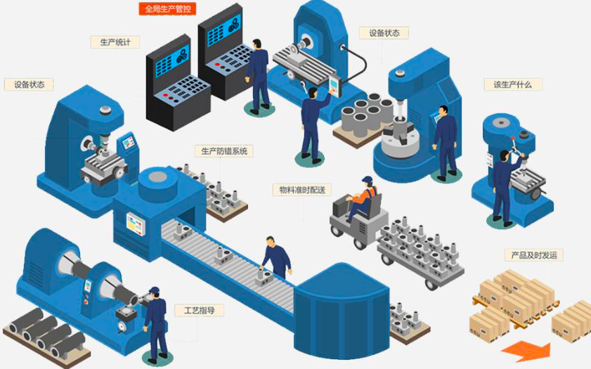 智能制造 信息技术研发驱动的新工业革命