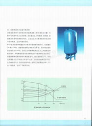 北京润华环境工程技术有限公司简介及给水设备产品手册