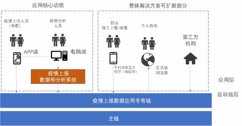 墨珩科技携手新华网，疫情防控大数据平台正式上线，信息技术研发赋能精准抗疫